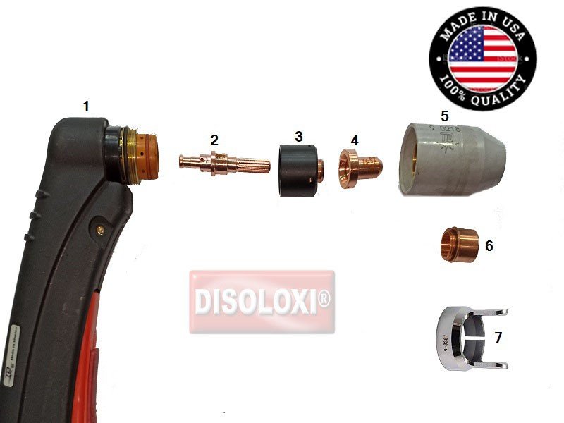 Consumibles Plasma Thermal Dynamics Cutmaster